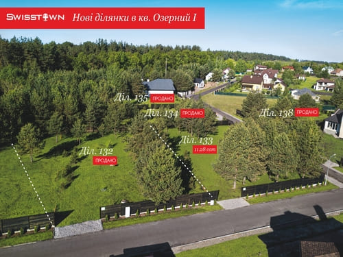 Ділянки на продаж